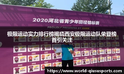 极限运动实力排行榜揭晓西安极限运动队荣登榜首引关注